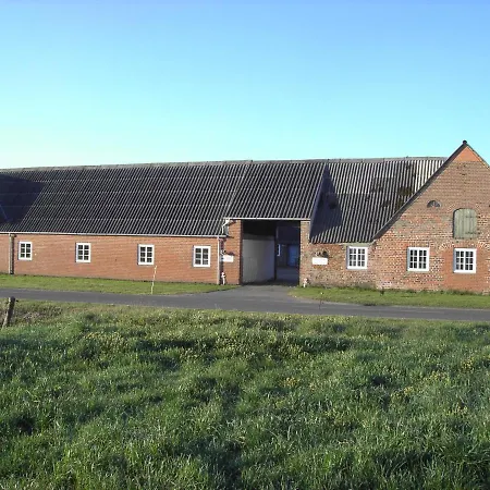 Astrupgaard Farm Skærbæk